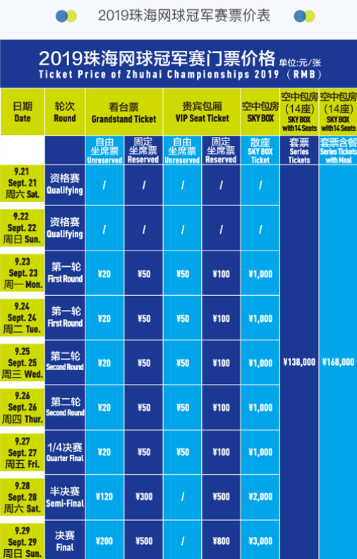 渐进式恢复 渐进式恢复