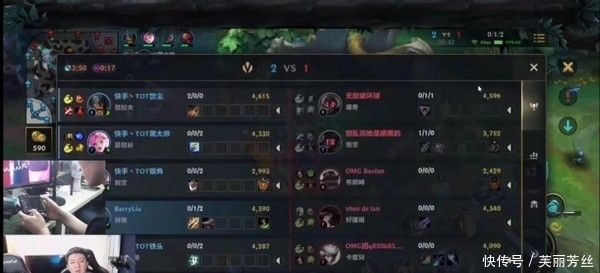 占据主导地 占据主导地